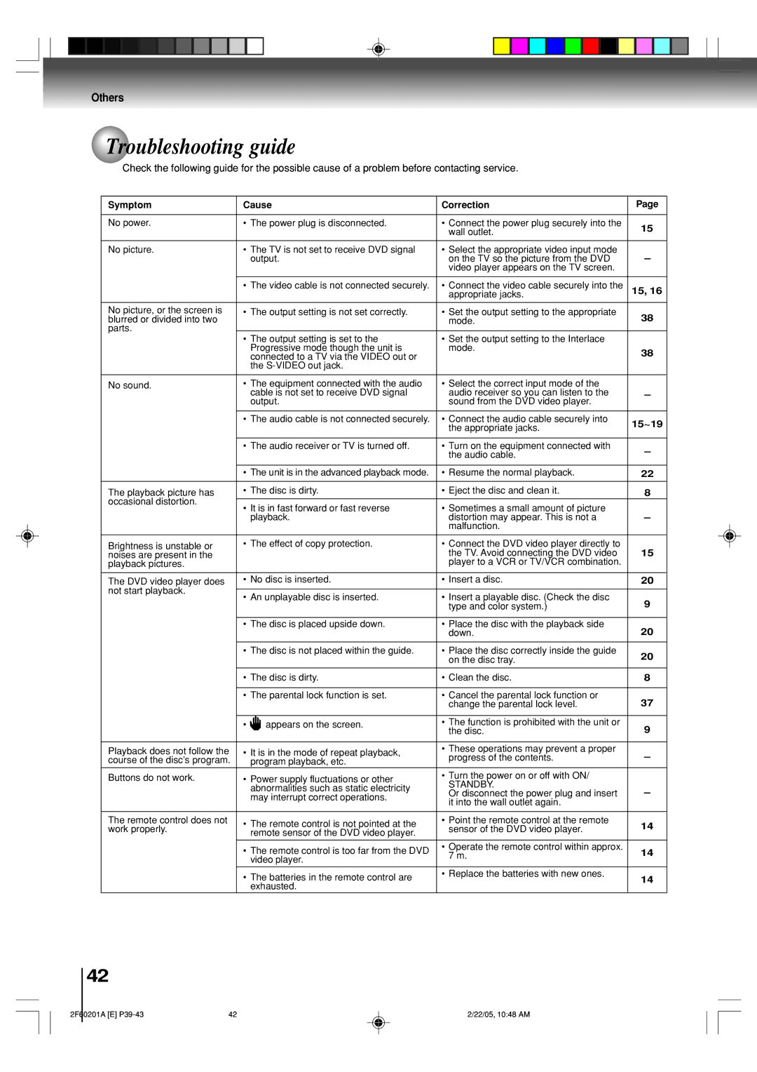 Toshiba SD-5980SU owner manual Troubleshooting guide, Symptom Cause Correction 