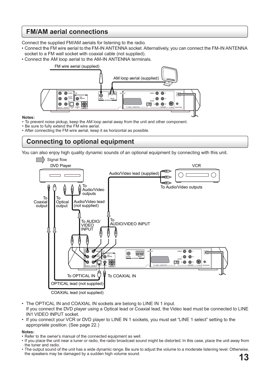 Toshiba SD-63HK owner manual FM/AM aerial connections, Connecting to optional equipment 