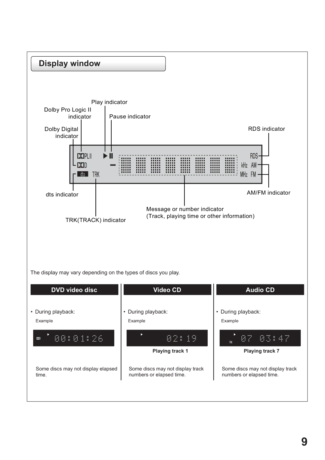 Toshiba SD-63HK owner manual Display window, Video CD 