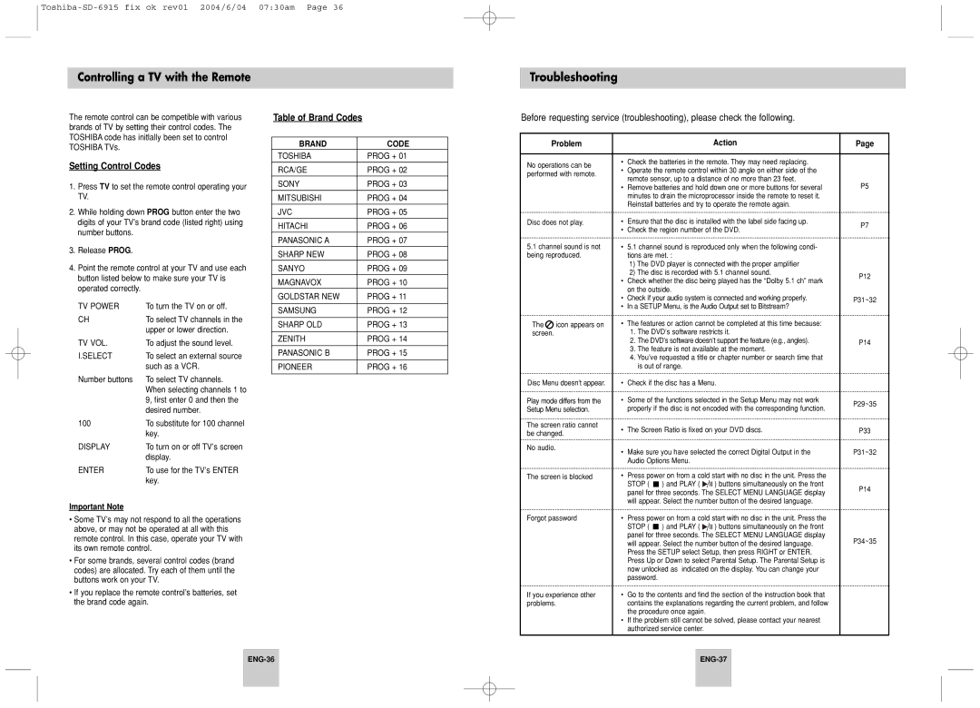 Toshiba SD-6915SU Controlling a TV with the Remote, Troubleshooting, Setting Control Codes, Table of Brand Codes 