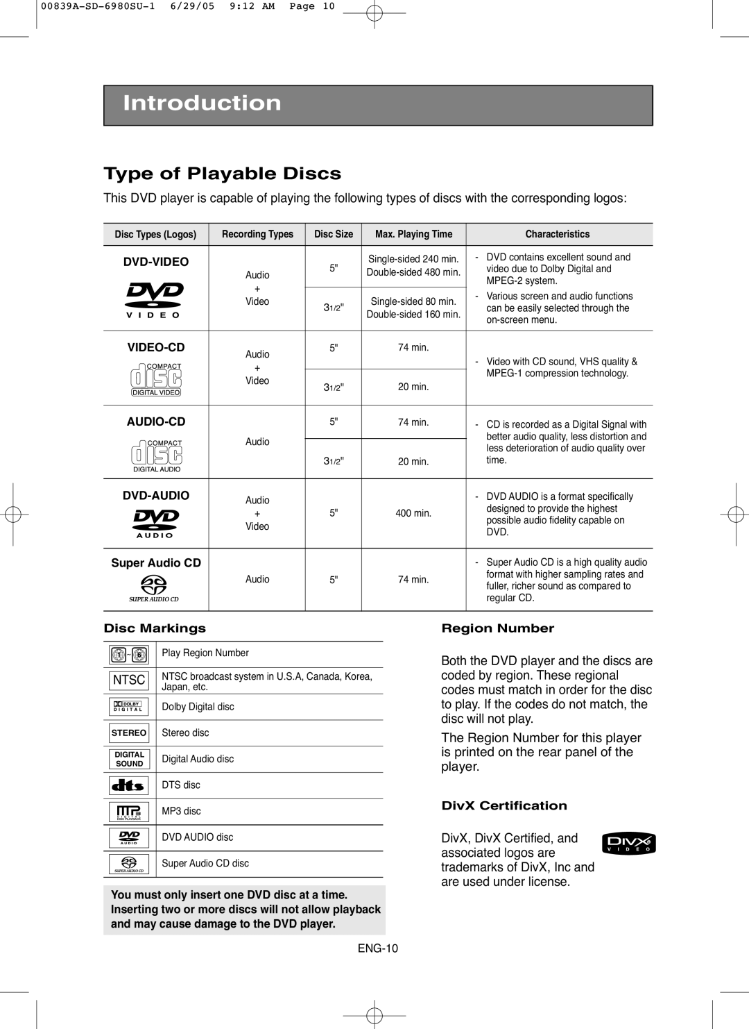 Toshiba SD-6980SU owner manual Type of Playable Discs, Disc Markings, Region Number, DivX Certification 