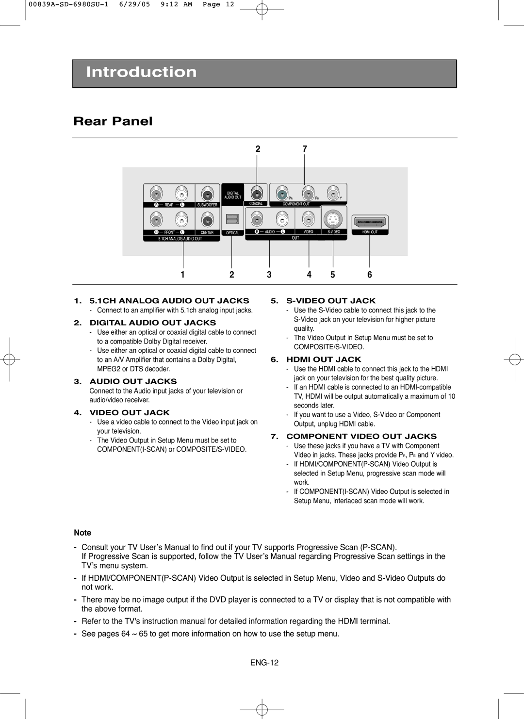 Toshiba SD-6980SU owner manual Rear Panel, Digital Audio OUT Jacks 