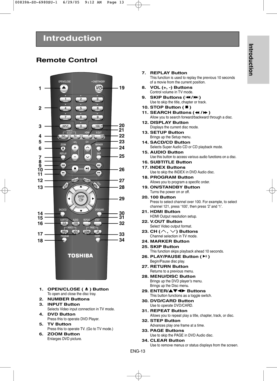 Toshiba SD-6980SU owner manual Remote Control 