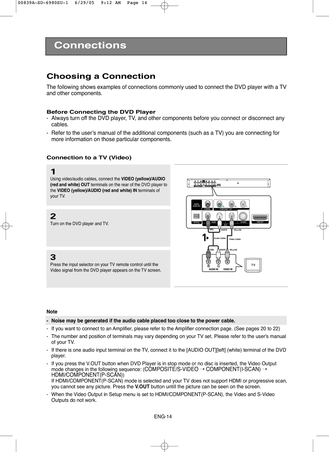 Toshiba SD-6980SU owner manual Choosing a Connection, Before Connecting the DVD Player, Connection to a TV Video 