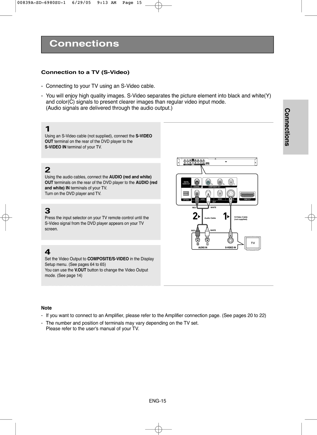 Toshiba SD-6980SU owner manual Connection to a TV S-Video, Screen 