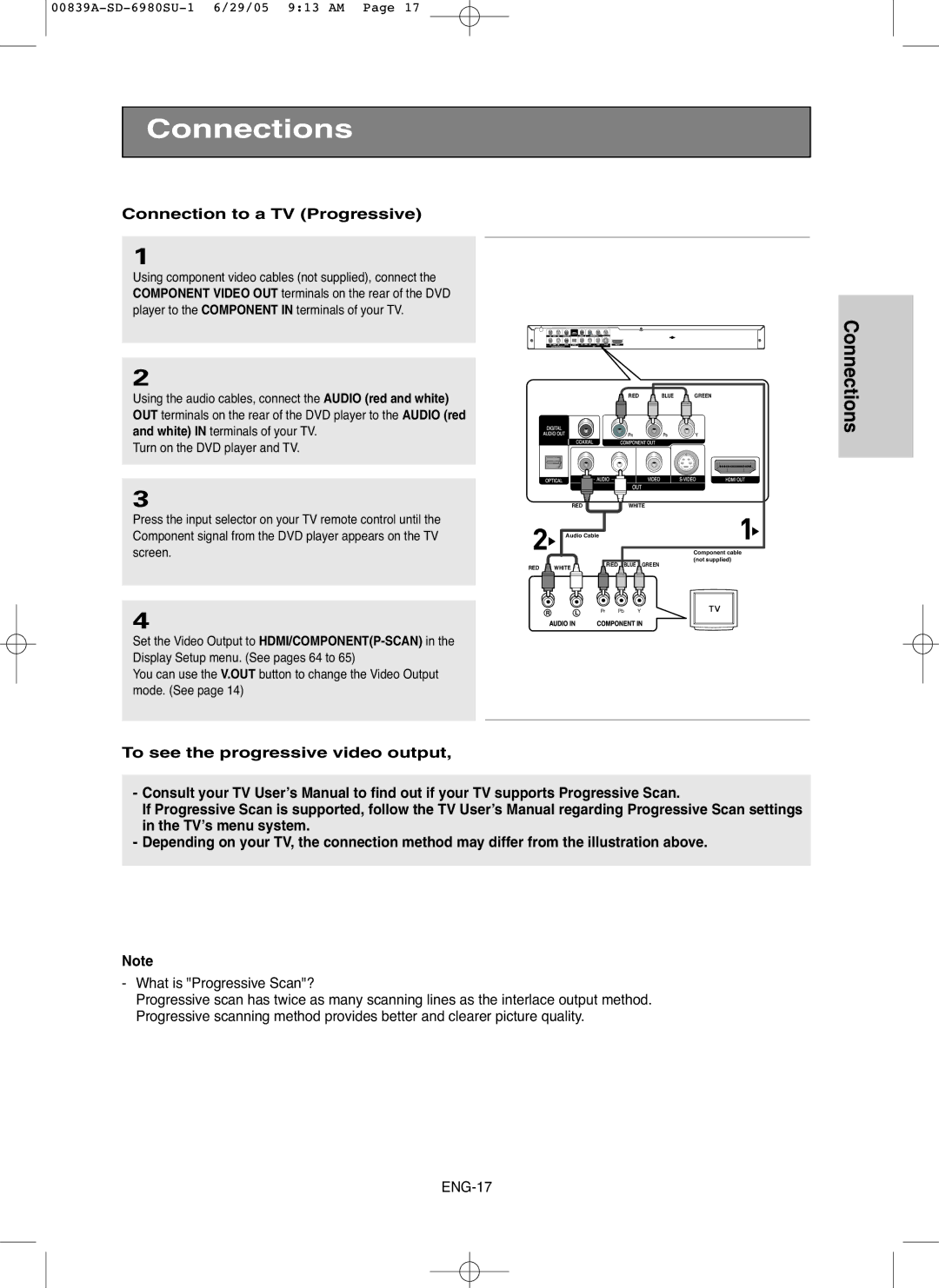 Toshiba SD-6980SU owner manual Connections, Connection to a TV Progressive 