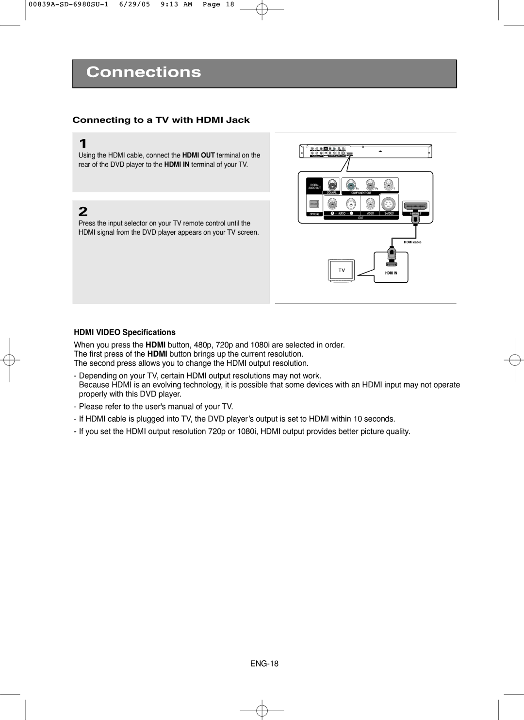 Toshiba SD-6980SU owner manual Connecting to a TV with Hdmi Jack, Hdmi Video Specifications 