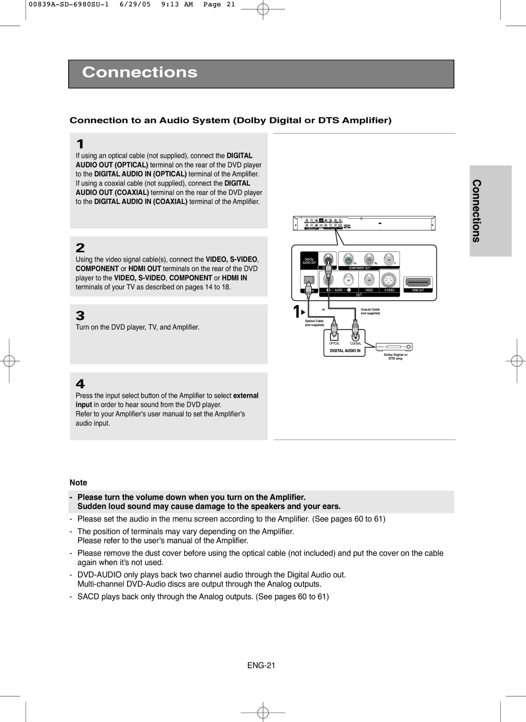 Toshiba SD-6980SU owner manual Connection to an Audio System Dolby Digital or DTS Amplifier 