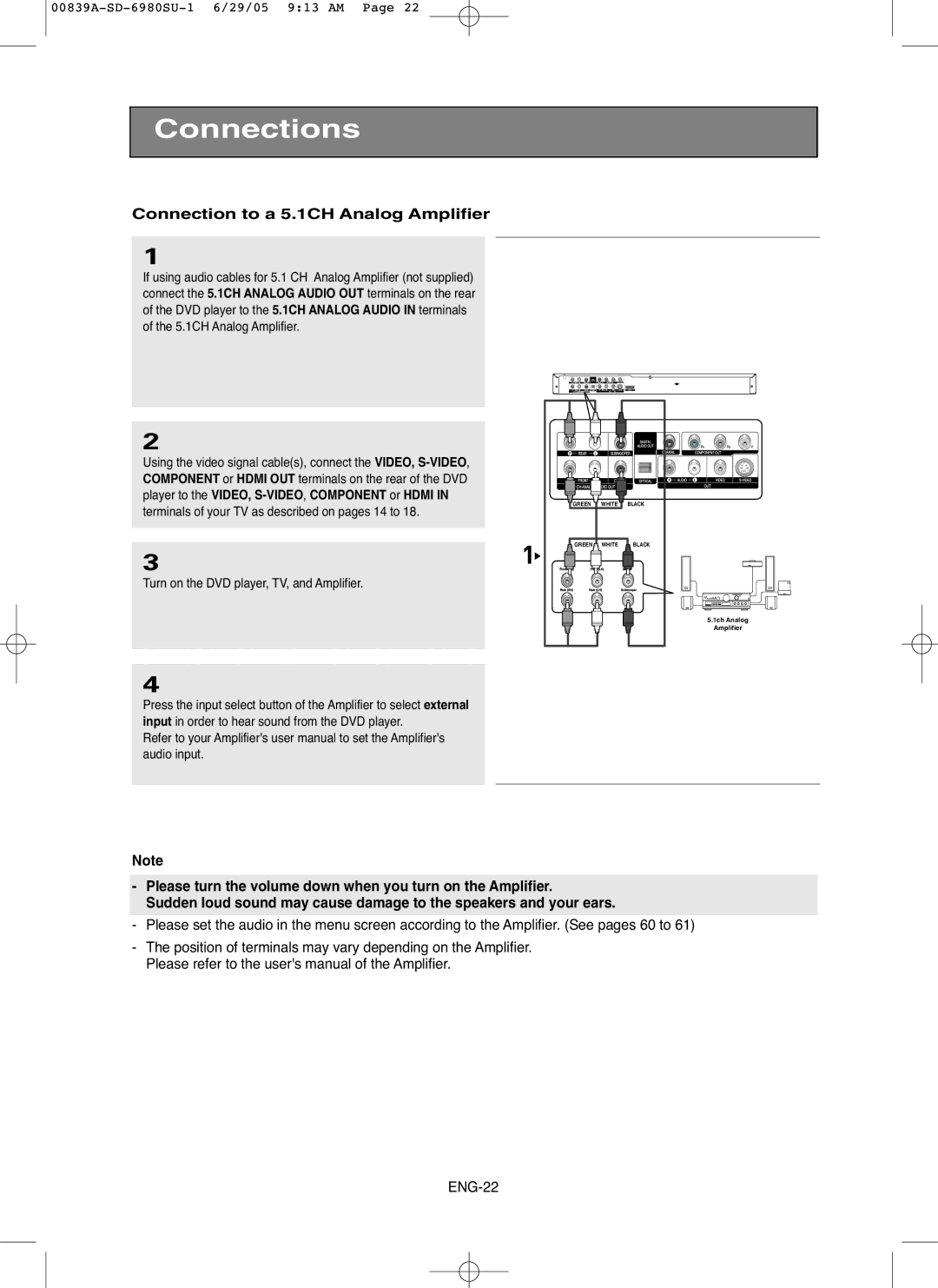 Toshiba SD-6980SU owner manual Connection to a 5.1CH Analog Amplifier 