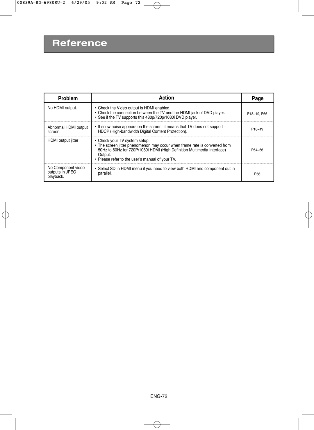 Toshiba SD-6980SU owner manual See if the TV supports this 480p/720p/1080i DVD player, Outputs in Jpeg Parallel, Playback 