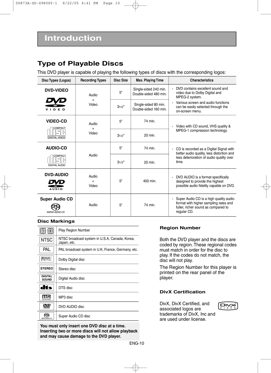 Toshiba SD-6980SY manual Type of Playable Discs, Disc Markings, Region Number, DivX Certification, Characteristics 