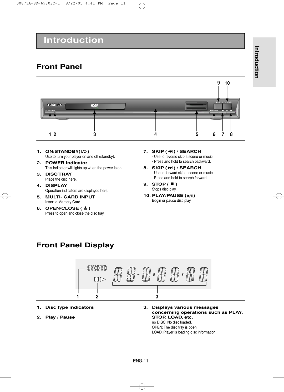 Toshiba SD-6980SY manual Front Panel Display 