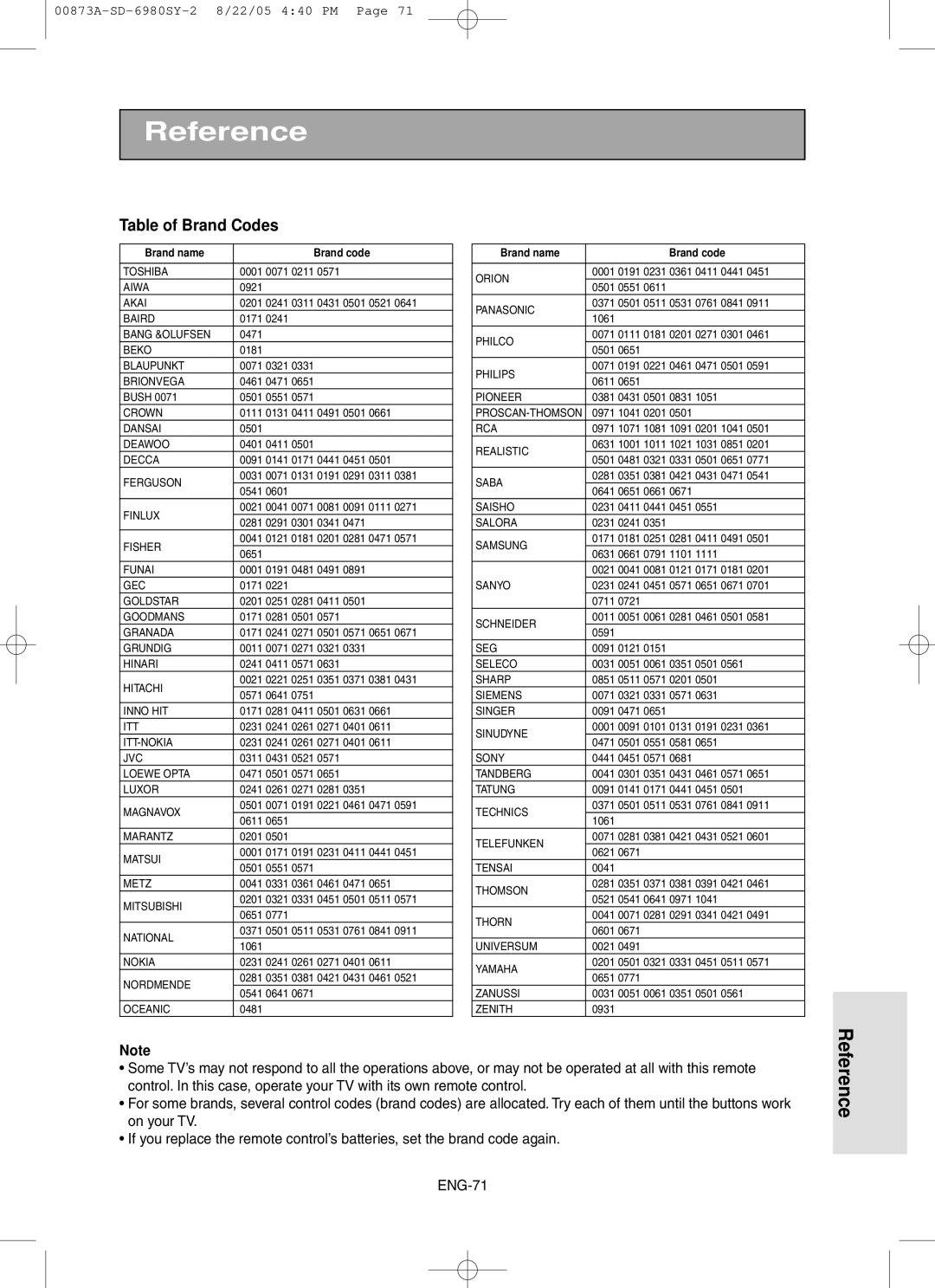 Toshiba SD-6980SY manual Reference 