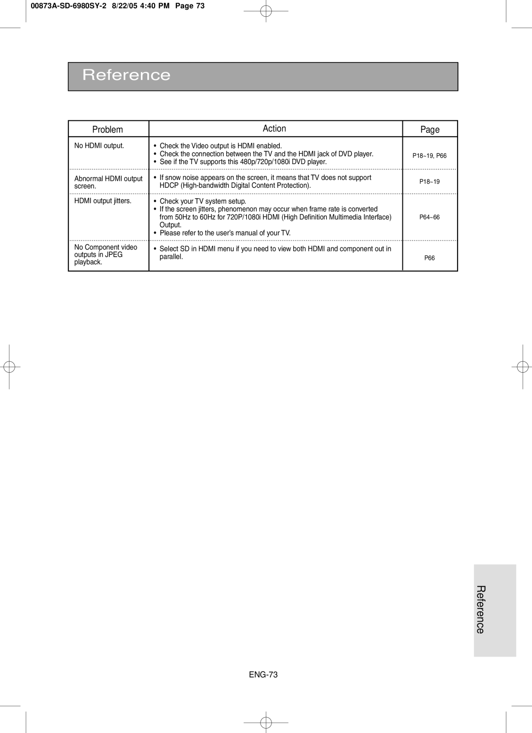 Toshiba SD-6980SY manual Problem Action 