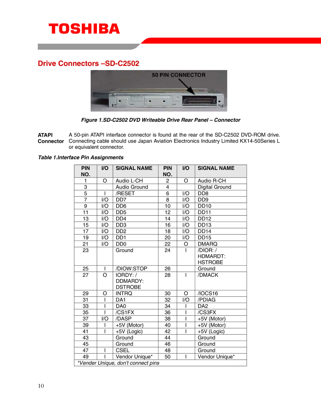 Toshiba user manual Drive Connectors -SD-C2502, Interface Pin Assignments 