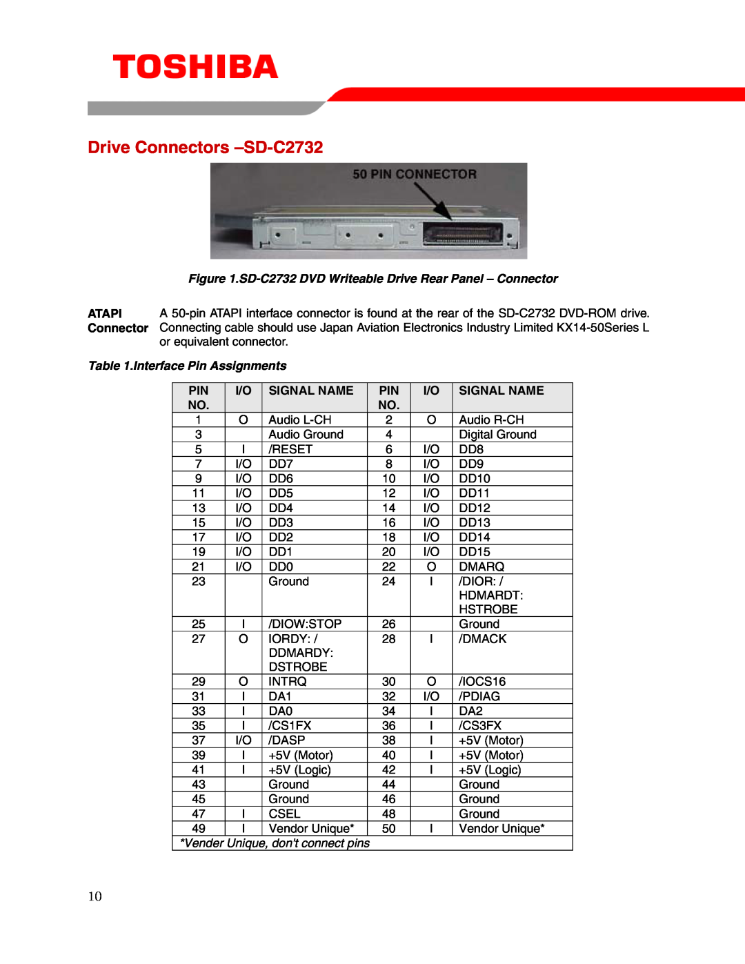 Toshiba Drive Connectors -SD-C2732, SD-C2732 DVD Writeable Drive Rear Panel - Connector, Interface Pin Assignments 