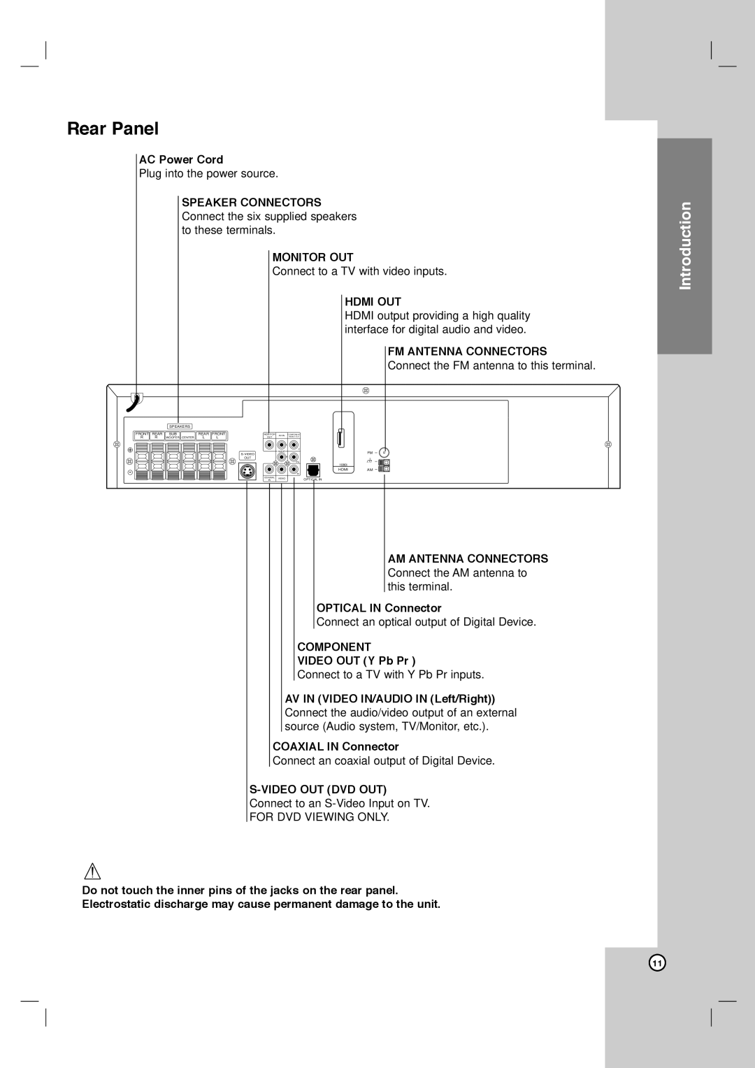 Toshiba SD-C67HTSU owner manual Rear Panel 