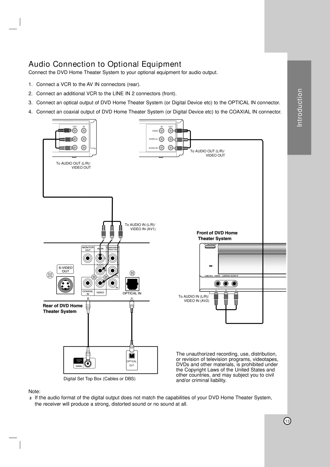 Toshiba SD-C67HTSU owner manual Audio Connection to Optional Equipment 