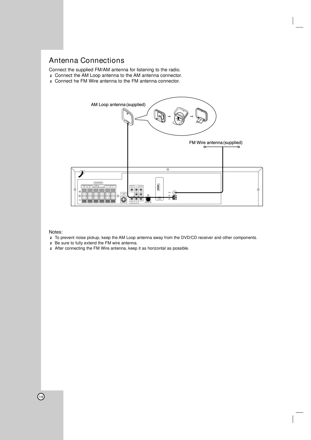 Toshiba SD-C67HTSU owner manual Antenna Connections 