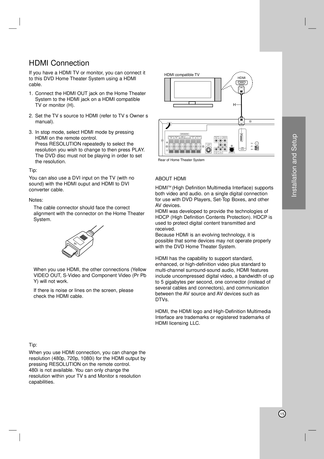 Toshiba SD-C67HTSU owner manual Hdmi Connection, About Hdmi 