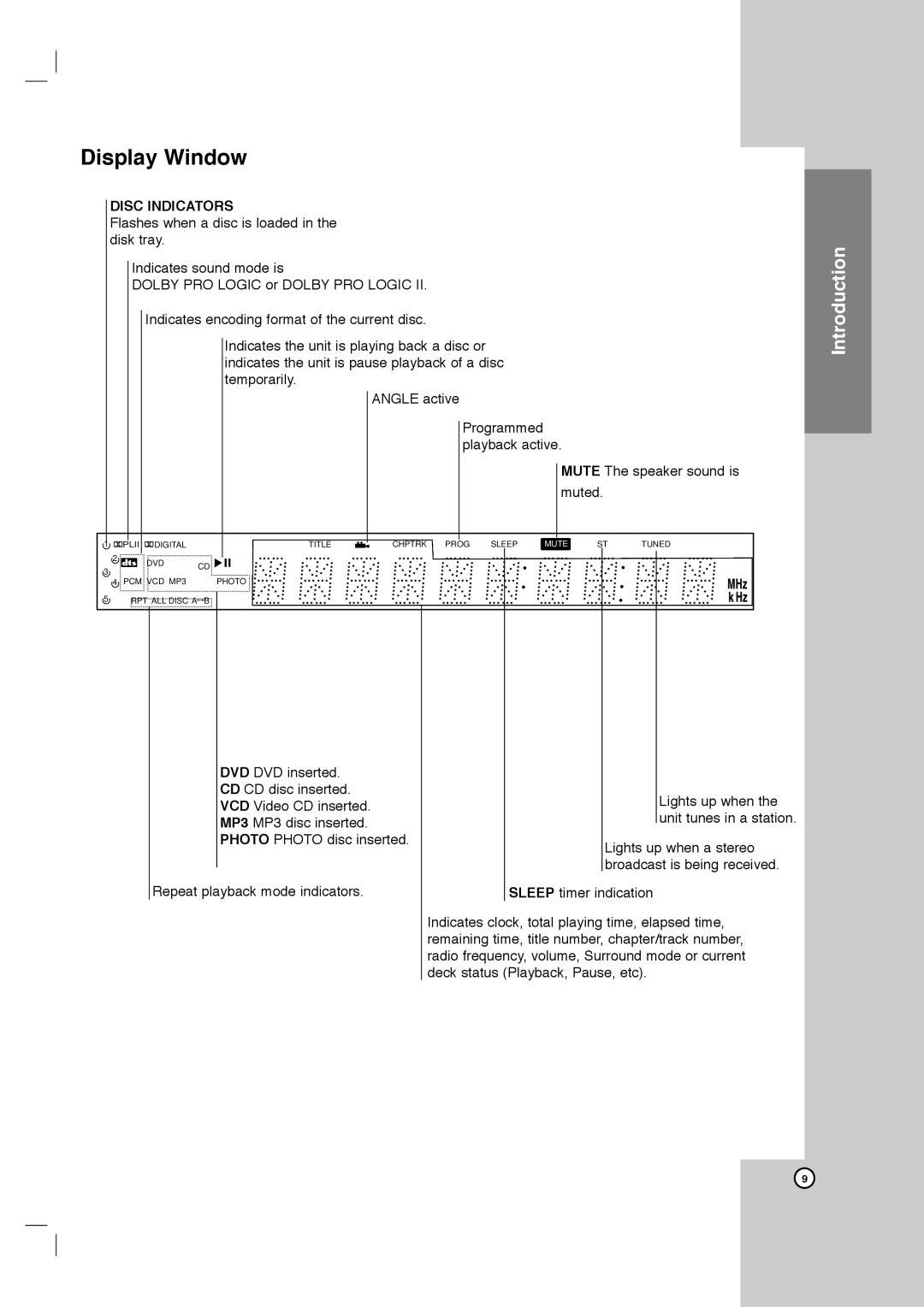 Toshiba SD-C67HTSU owner manual Display Window, Disc Indicators 