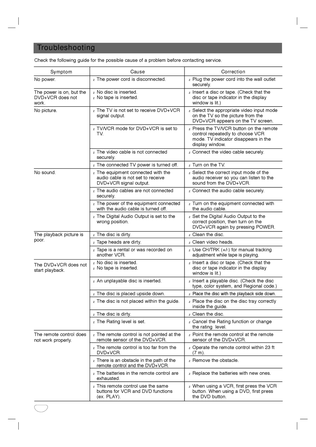 Toshiba SD-K530SU owner manual Troubleshooting, Symptom Cause Correction, Dvd+Vcr 