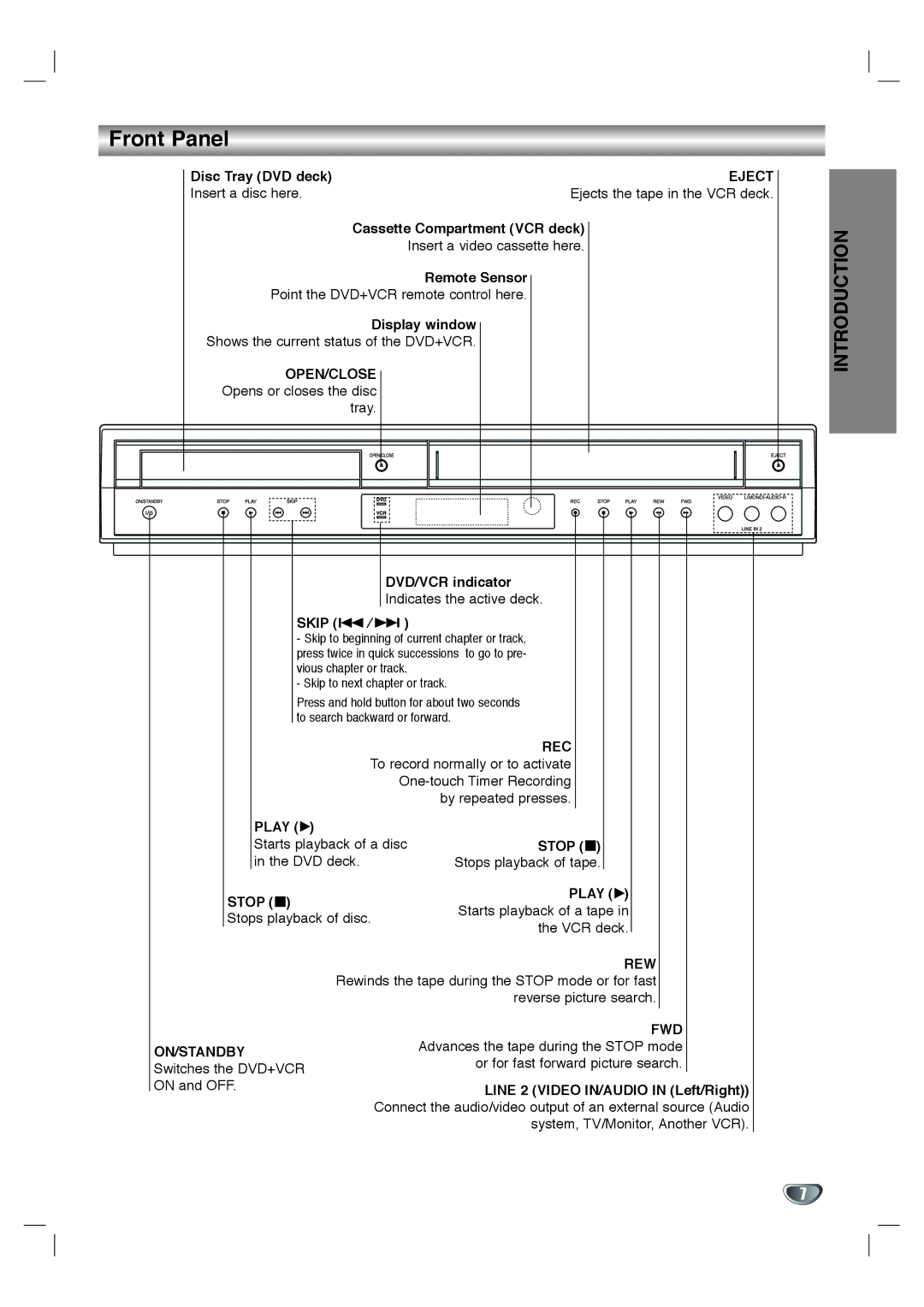 Toshiba SD-K530SU owner manual Front Panel 