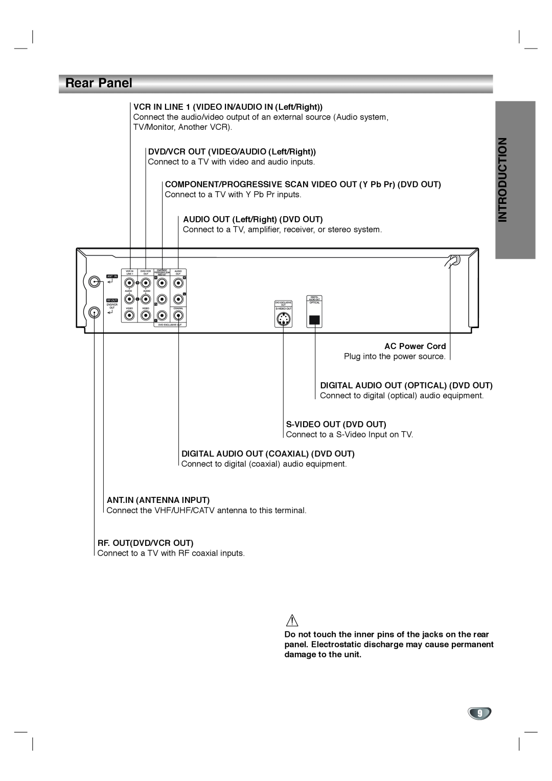 Toshiba SD-K530SU owner manual Rear Panel, Introduction 