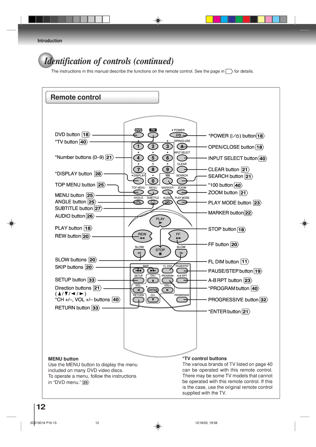 Toshiba SD-K740SU owner manual Remote control, Menu button, TV control buttons 