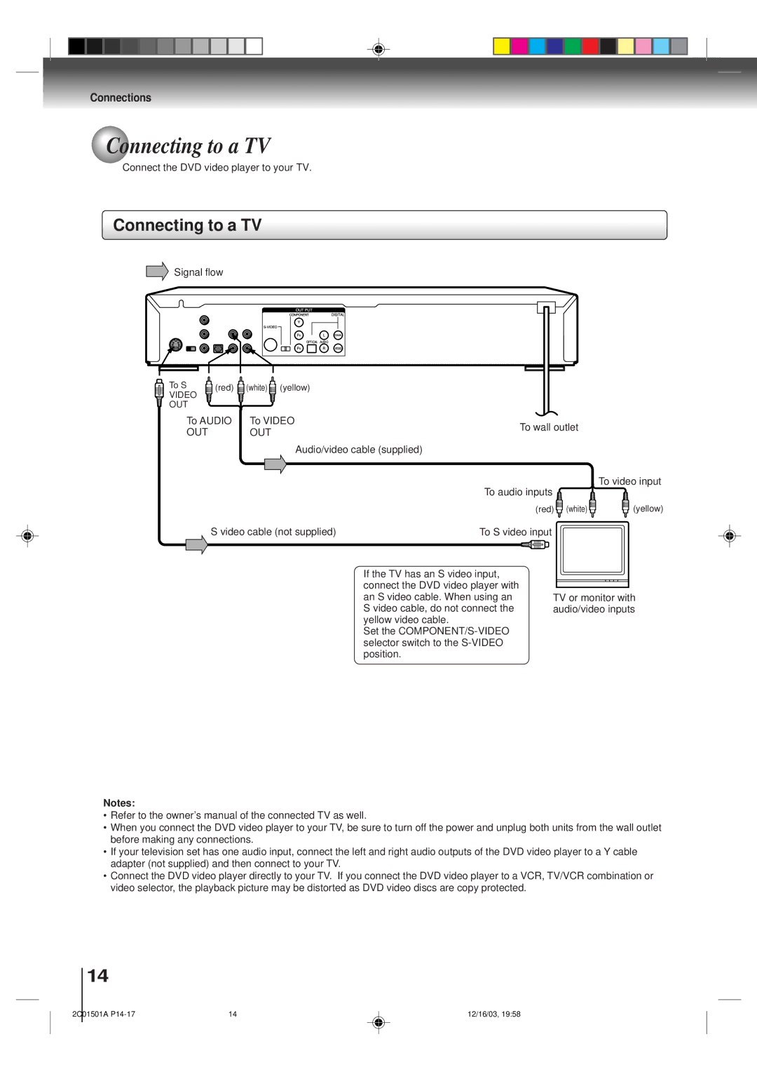 Toshiba SD-K740SU owner manual Connecting to a TV, Connections 