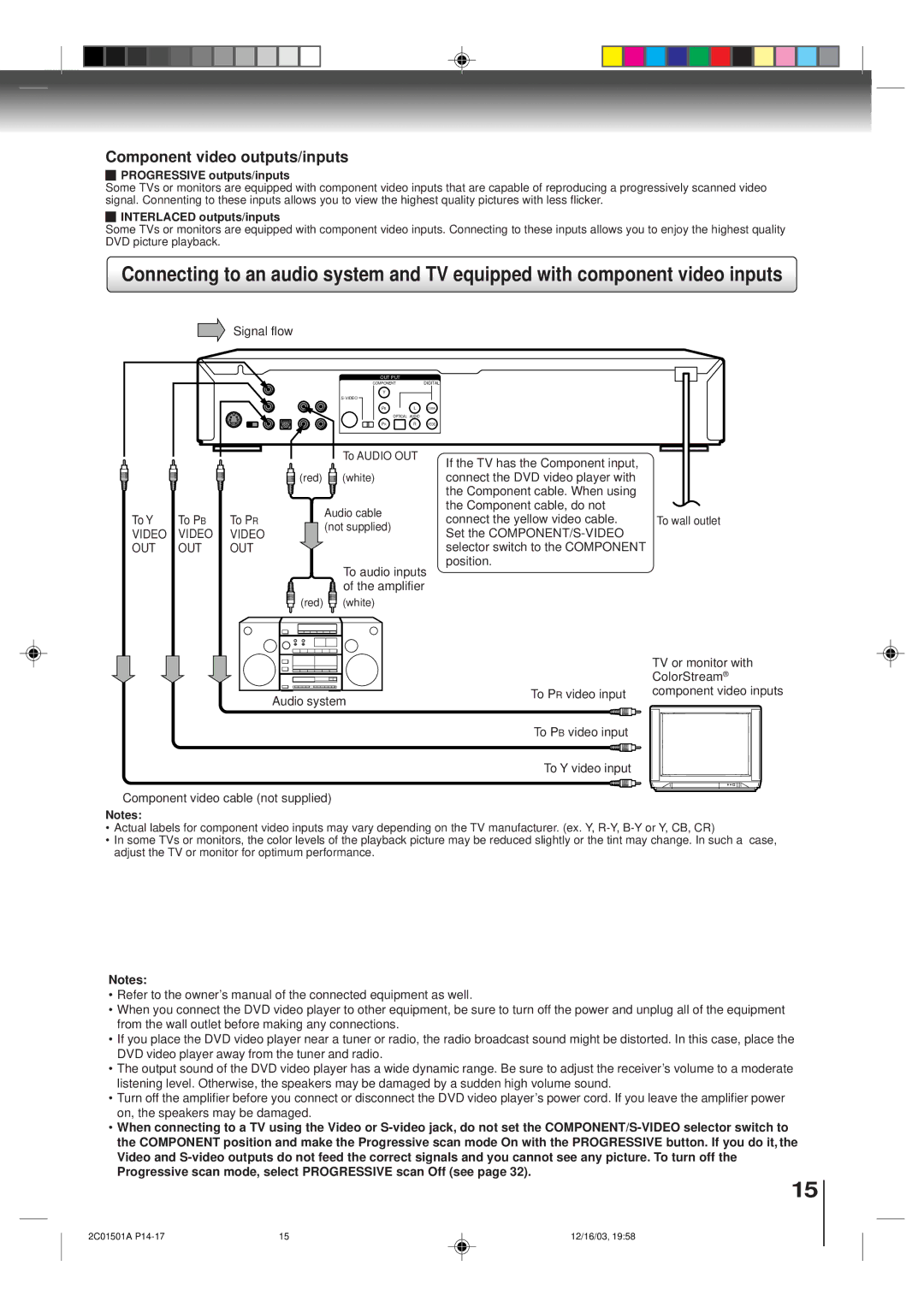 Toshiba SD-K740SU owner manual Component video outputs/inputs, Progressive outputs/inputs 