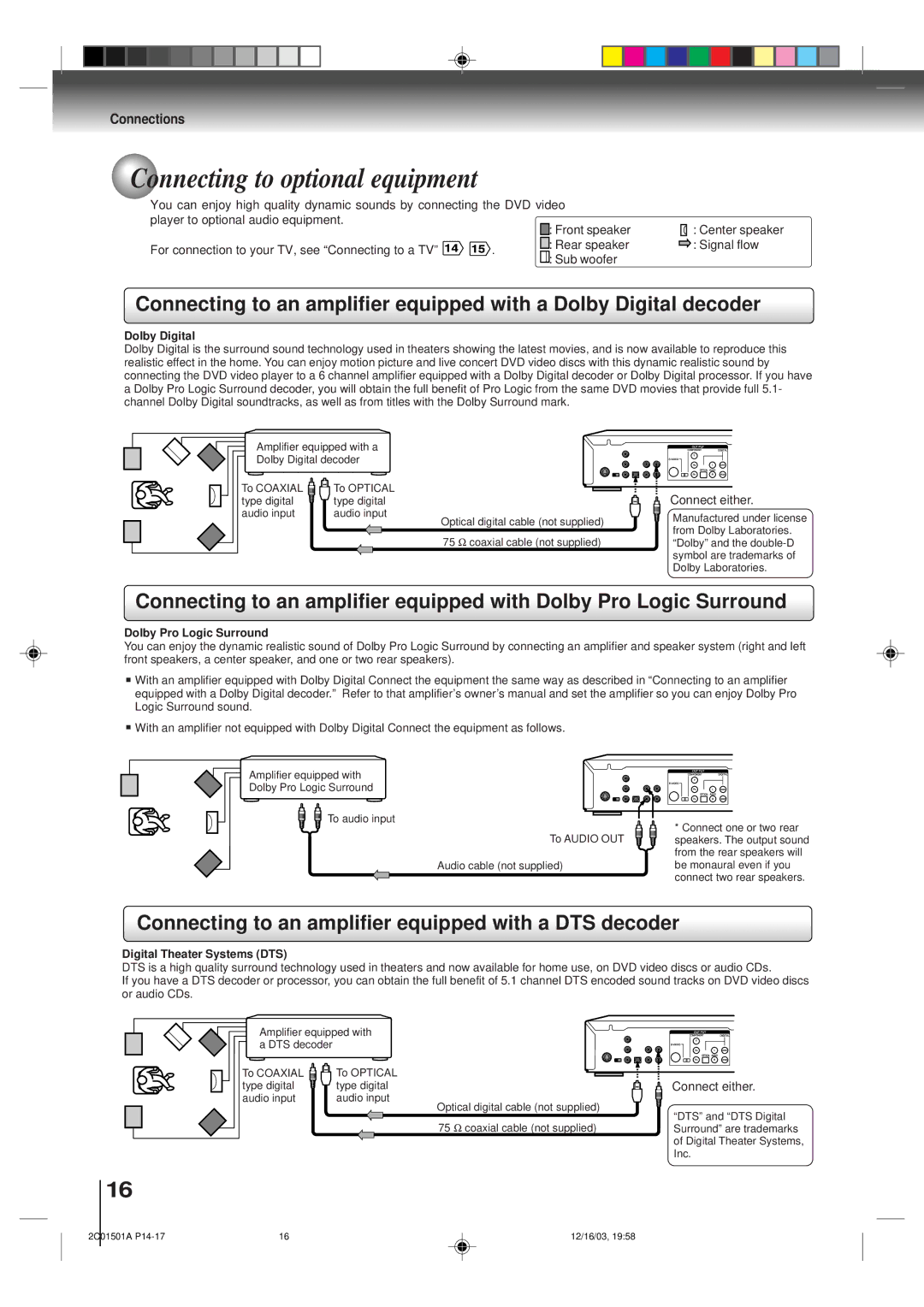 Toshiba SD-K740SU owner manual Connecting to optional equipment, Connecting to an amplifier equipped with a DTS decoder 