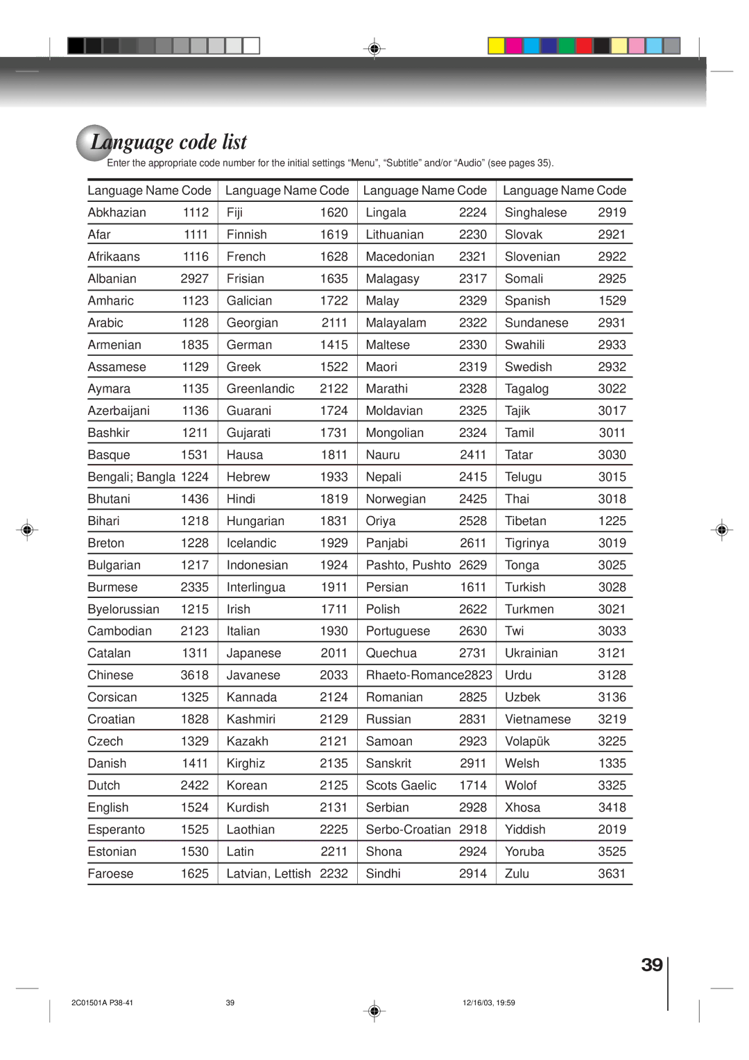 Toshiba SD-K740SU owner manual Language code list 