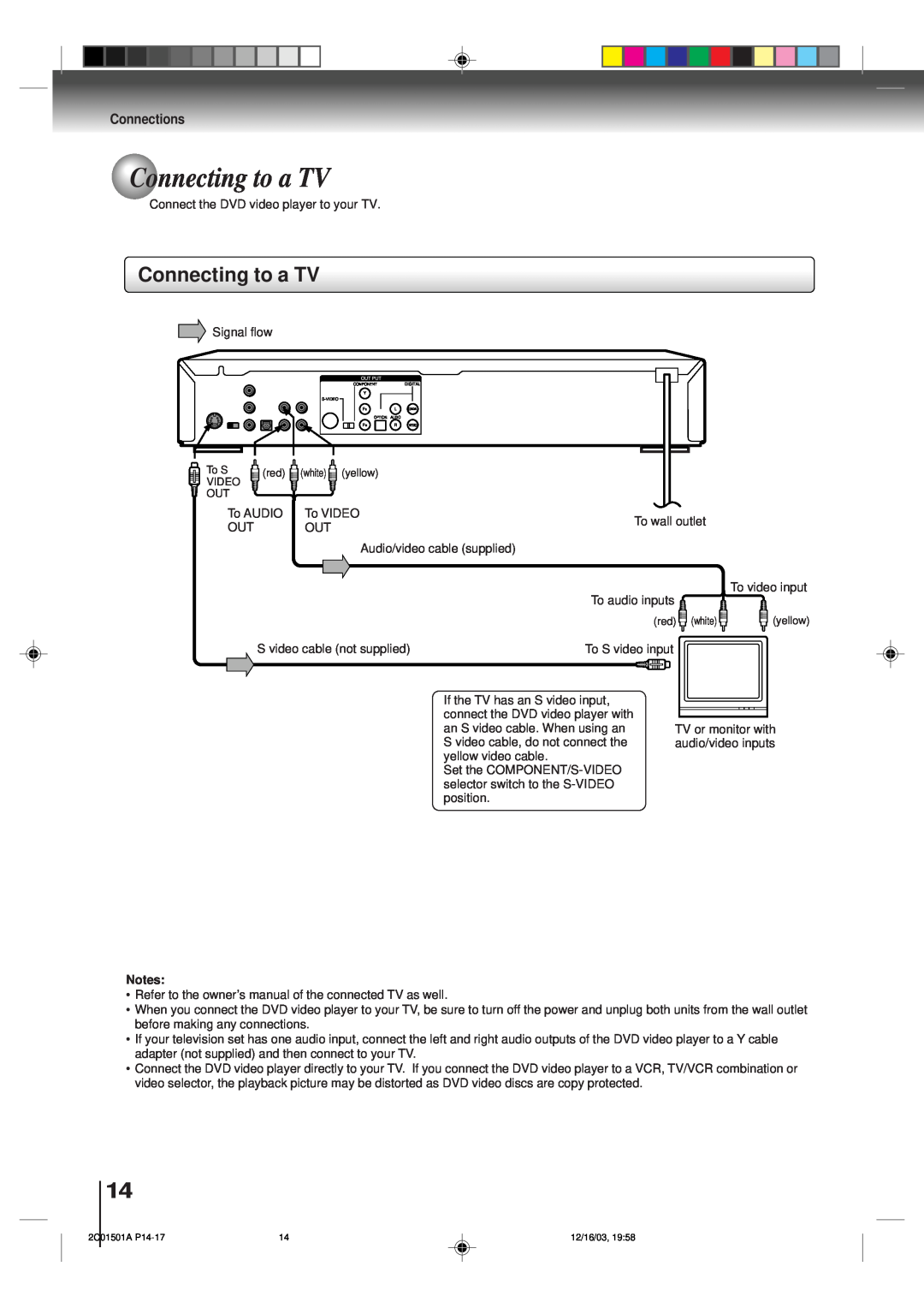 Toshiba SD-K740SU owner manual Connecting to a TV 