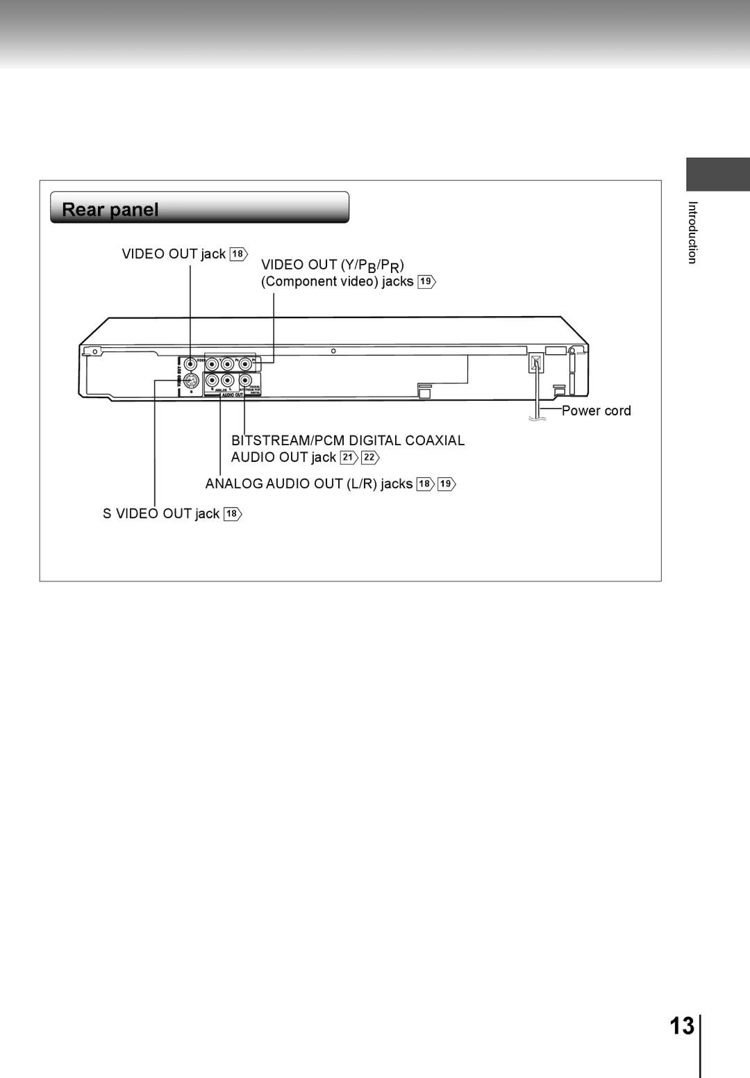 Toshiba SD-K741SU manual Video OUT Y/P B/P R 