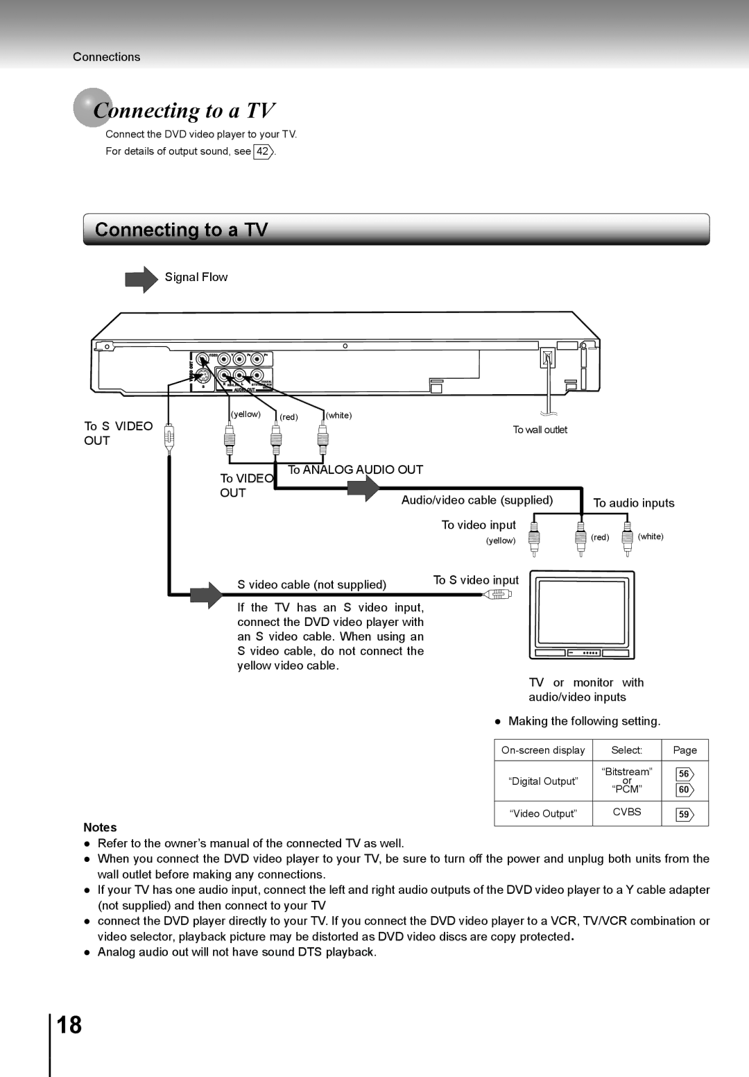 Toshiba SD-K741SU manual Nnecting to a TV, Out 