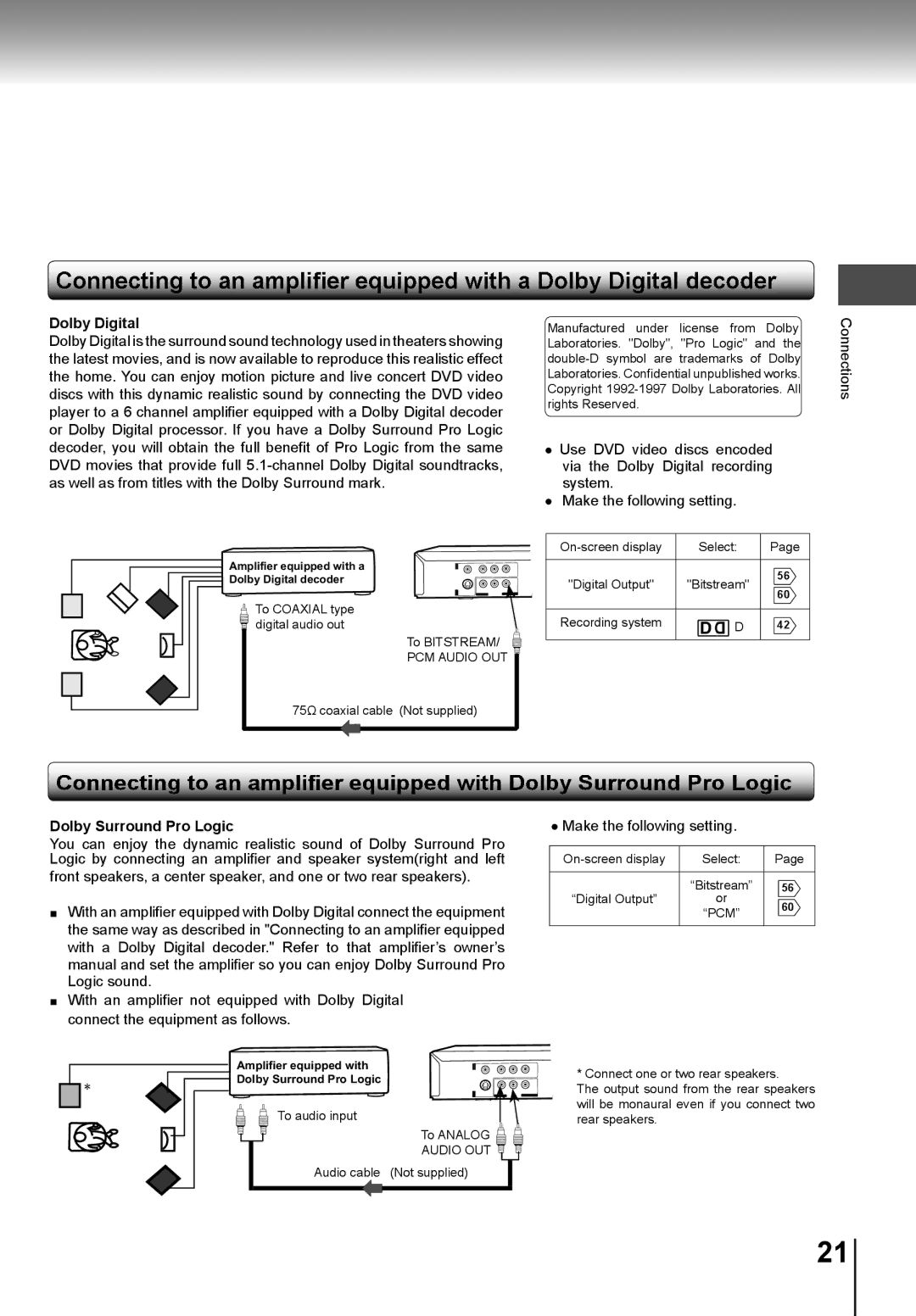 Toshiba SD-K741SU manual Dolby Digital, Dolby Surround Pro Logic 