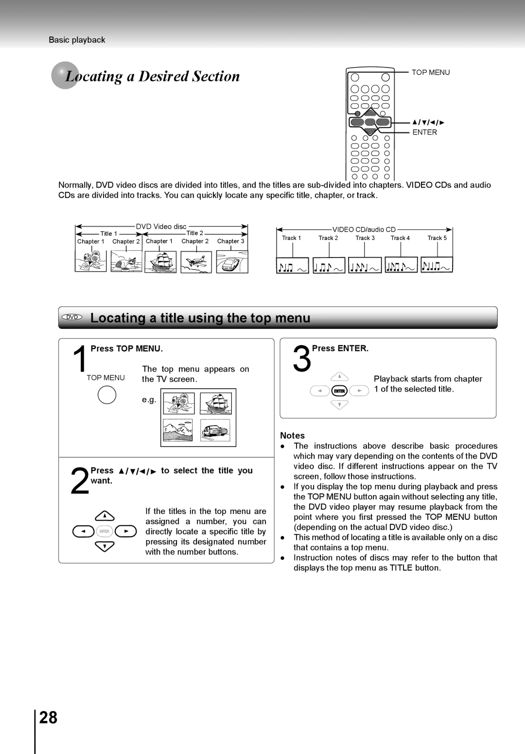 Toshiba SD-K741SU manual Cating a Desired Section, Press TOP Menu, 2Press / / / to select the title you want, 3Press Enter 