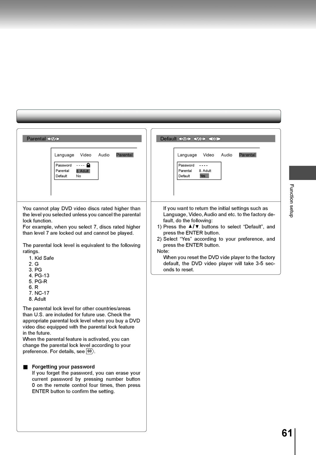 Toshiba SD-K741SU manual Forgetting your password 