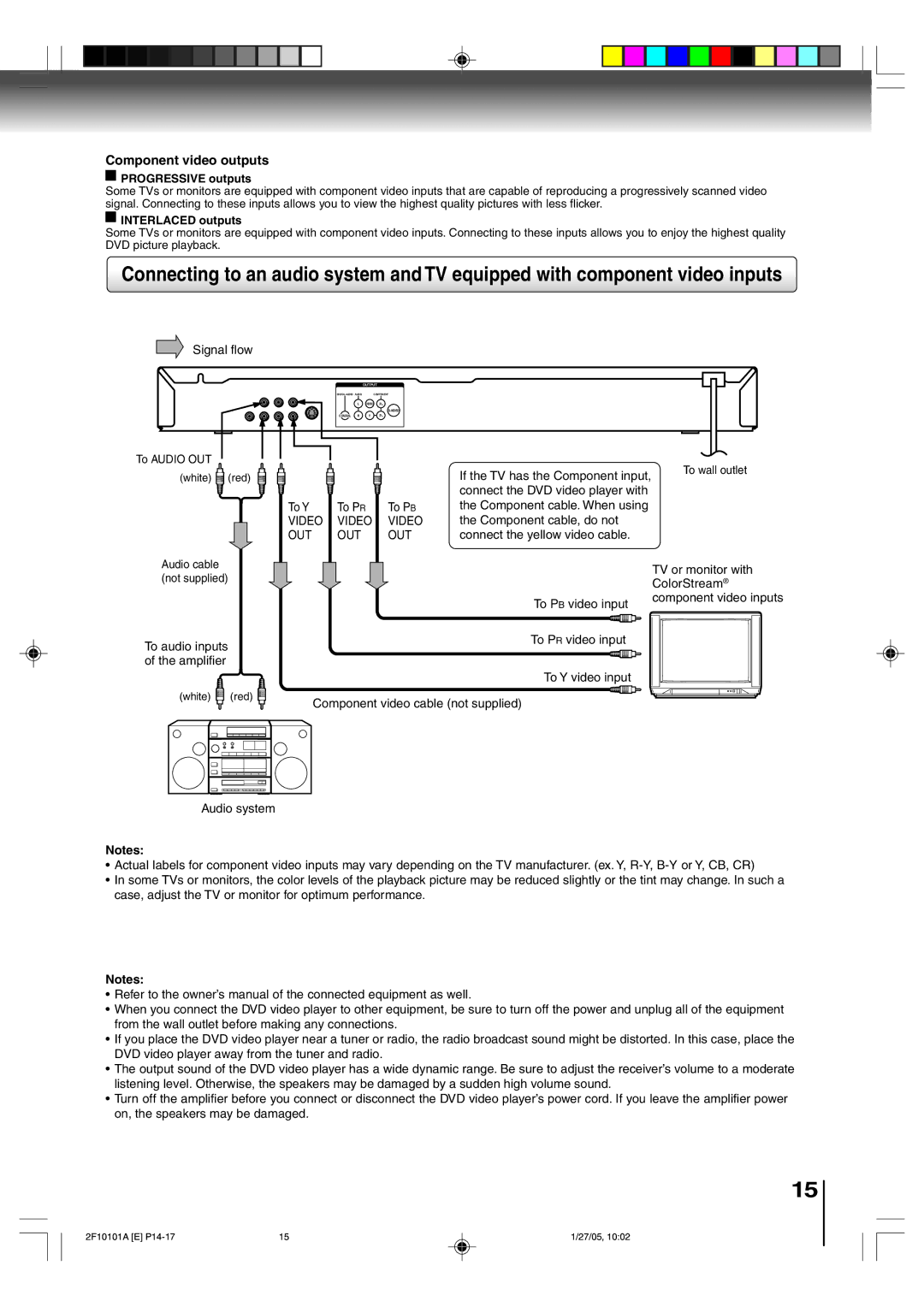 Toshiba SD-K750SU manual Component video outputs, Progressive outputs 