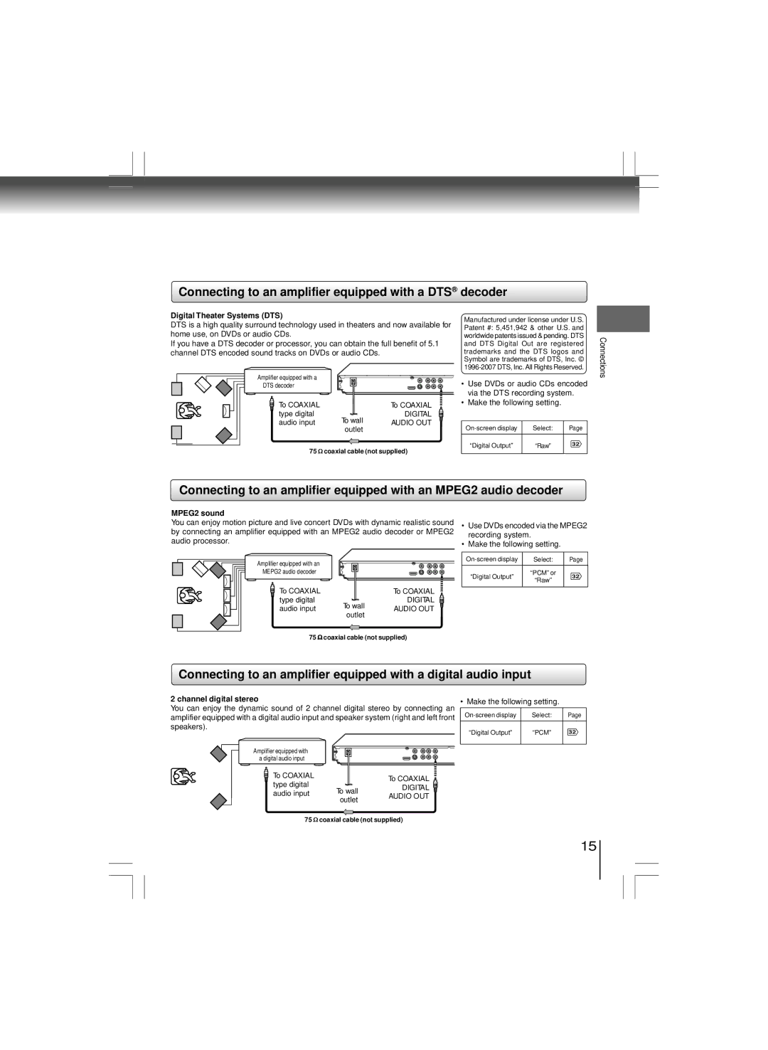 Toshiba SD-6100KU manual Connecting to an amplifier equipped with a DTS decoder, Digital Theater Systems DTS, MPEG2 sound 
