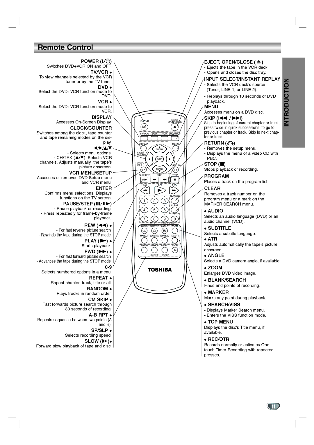 Toshiba SD-KV540SU owner manual Remote Control 