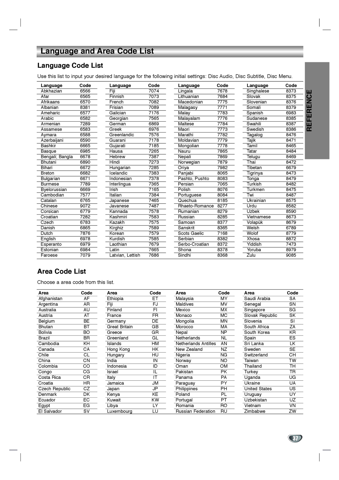 Toshiba SD-KV540SU owner manual Language and Area Code List, Language Code List, Reference 