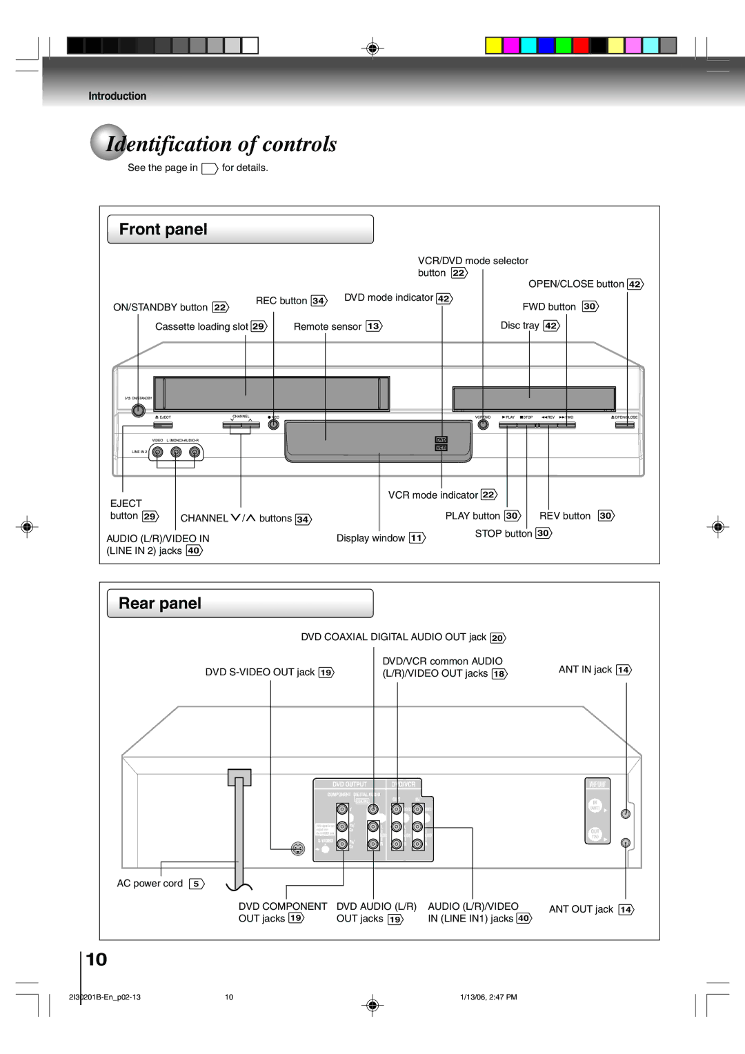 Toshiba SD-KV550SU owner manual Identification of controls, Front panel, Rear panel 