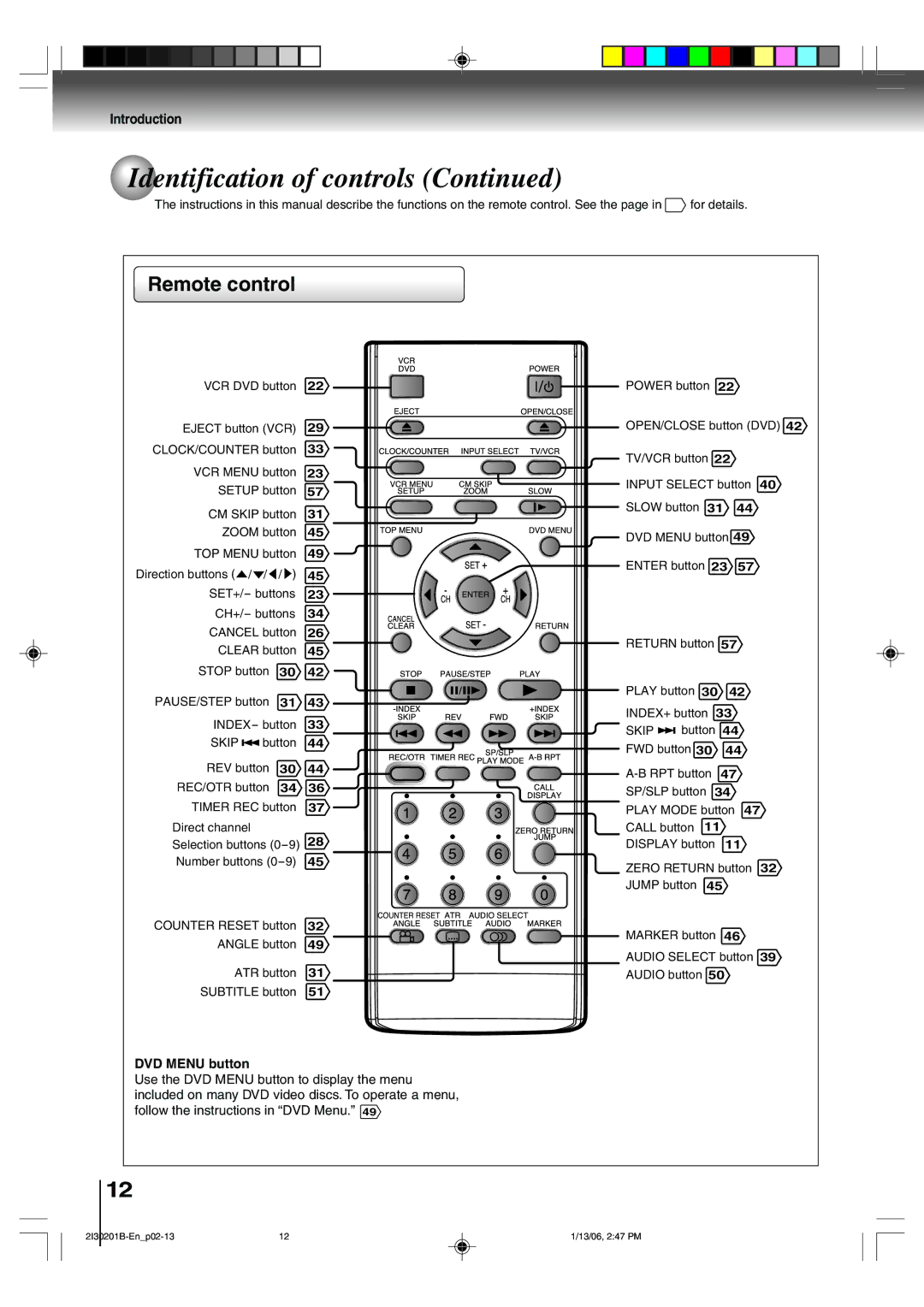 Toshiba SD-KV550SU owner manual Remote control, DVD Menu button 