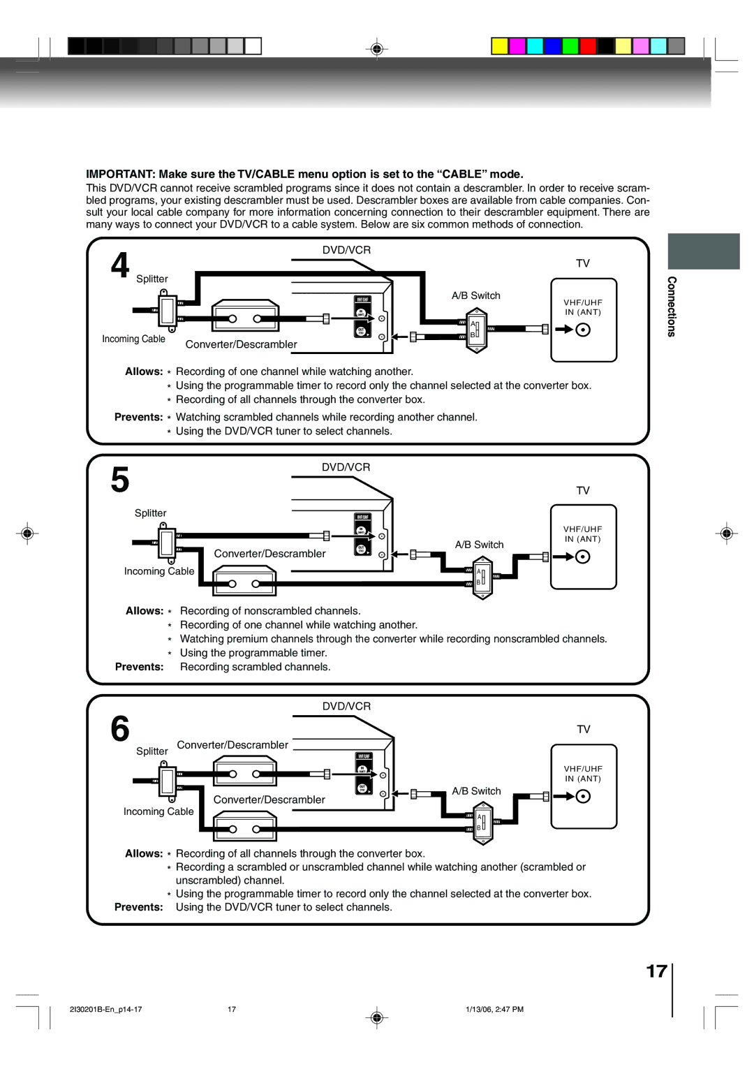 Toshiba SD-KV550SU Splitter Incoming Cable Converter/Descrambler Switch, Connections, Splitter Converter/Descrambler 