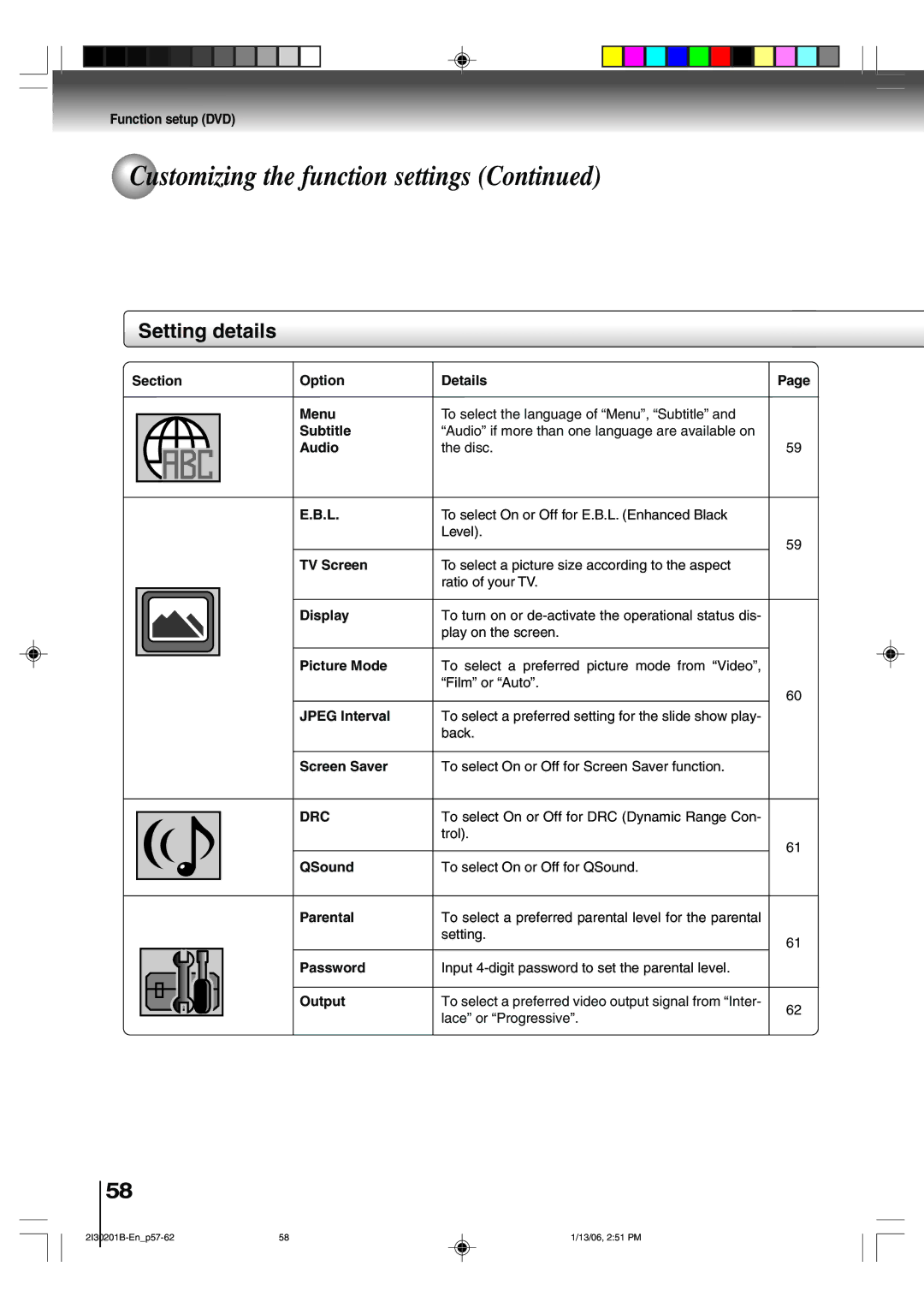 Toshiba SD-KV550SU owner manual Setting details 