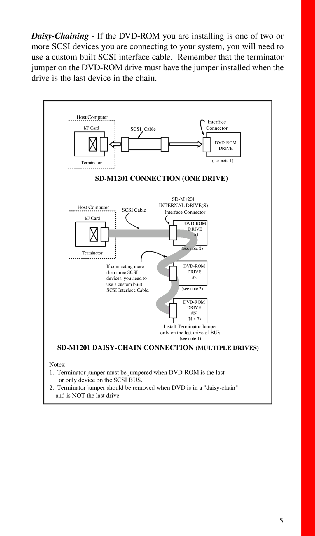 Toshiba installation instructions SD-M1201 Connection ONE Drive 