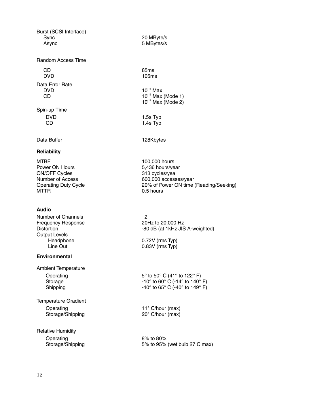 Toshiba SD-M1401 user manual Reliability, Mtbf, Mttr, Audio, Environmental 