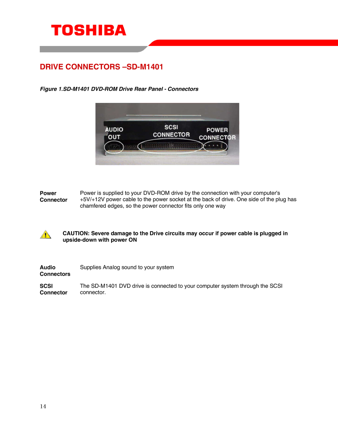 Toshiba user manual Drive Connectors -SD-M1401 